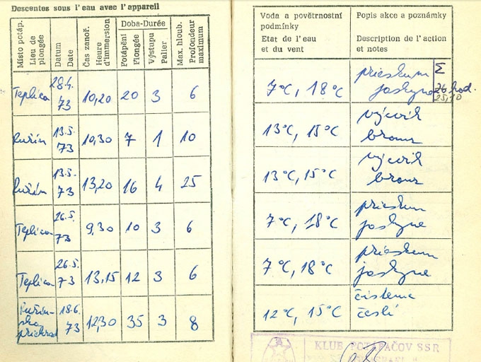 Výpis z potápačského denníka Tibora Sasváriho – priehrada Ružín a jaskyňa Teplica (Tisovec), 4–5. mesiac 1973. © 1973 Tibor Sasvári, Aquaspel Košice, Speleoklub Tisovec